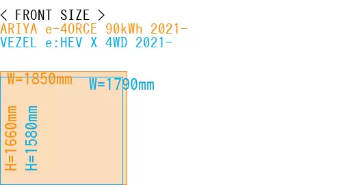 #ARIYA e-4ORCE 90kWh 2021- + VEZEL e:HEV X 4WD 2021-